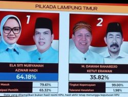 Ela-Azwar dan Mirza-Zihan Unggul Telak