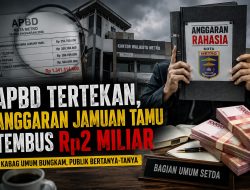 Transparansi Dipertanyakan, Dugaan Mark Up Anggaran Makan Minum Menguat di Setda Metro